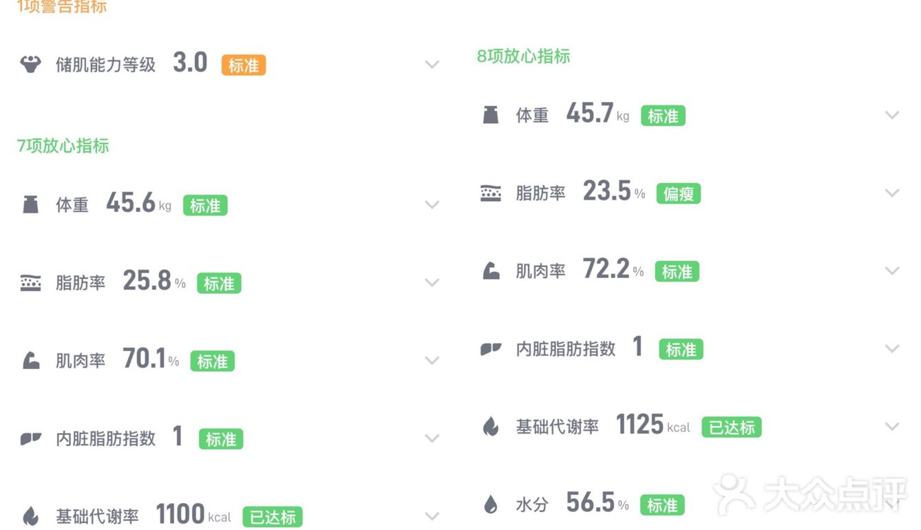 珠海探店｜躺瘦黑科技初体验