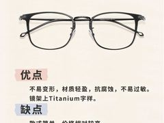 -沫芮眼镜·蔡司官方授权店(人民广场店)