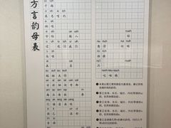 -晋江博物馆