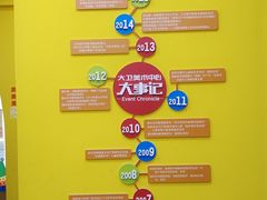 -大卫美术教育(南湖中央广场校区)