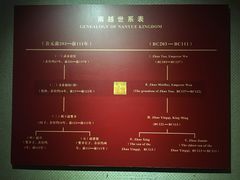 -南越王博物院(王宫展区)