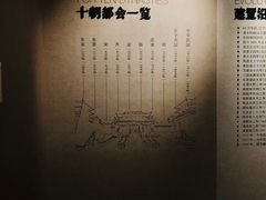 -南京市规划建设展览馆