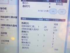 -俭寨大盘鸡·手抓肉·烧烤新疆菜(乌苏路店)