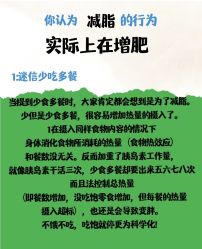 -Fundi张玉珊修身堂·indiba·BTL科技瘦身