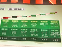 -学知乐教育·幼小衔接·小学科辅导(嘉定镇校区)