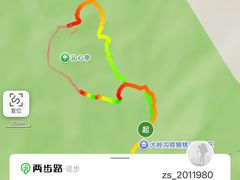 -大岭沟猕猴桃谷风景区