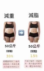-香薇妮丝·定制减肥·身材管理