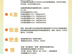 -海星奢选二手奢侈品手表包包鉴定回收寄卖(墨玉南路店)