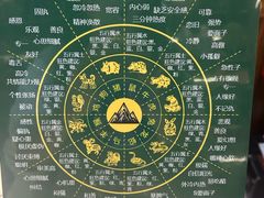 -牌坊街福源阁