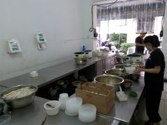 -王菊美食街·王菊面馆(总店)