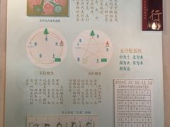 -清代四川贡院
