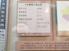 -红旗渠纪念馆