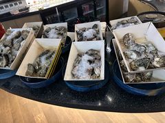 -斯普汇生蚝牛排馆(中骏世界城店)