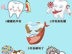-雅悦齿科(顾村公园店)