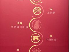 -包头博物馆