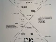 -现代汽车文化中心 Hyundai Motorstudio Beijing