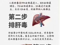-万达广场(松江店)