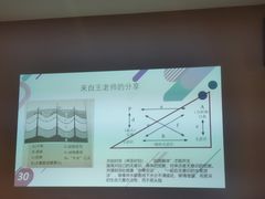 -德瑞姆心理咨询旗舰店