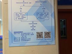 -爱康国宾体检中心(五角场万达广场分院)