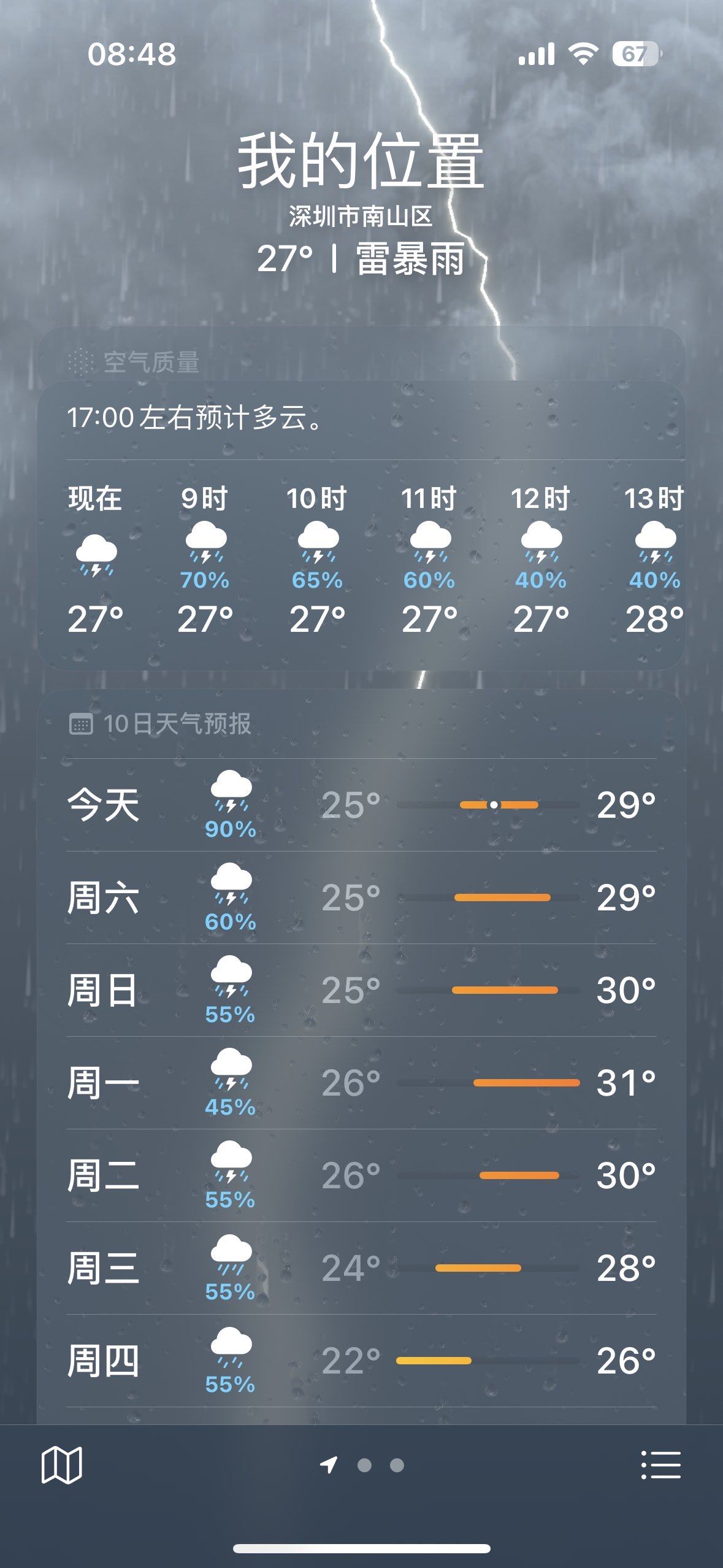 太离谱了,太离谱了,今年的天气太离谱了#天气预报 #深圳天气