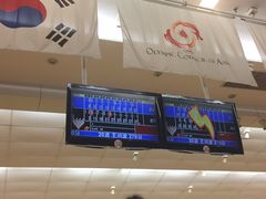 -广州保龄球馆(广州天河体育中心店)