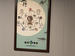 -肩颈管家·肩颈调理·经络养生(华景新城店)