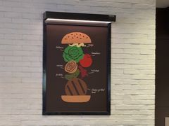 -汉堡王(歌斐中心店)