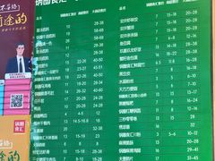 -锅圈食汇火锅烧烤食材超市(回龙观店)