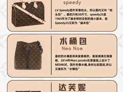 -海星奢选二手奢侈品手表包包鉴定回收寄卖(墨玉南路店)