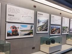 -中国铁道博物馆(正阳门馆)