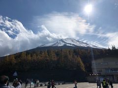 -富士山吉田線五合目