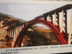 -中国铁道博物馆(正阳门馆)