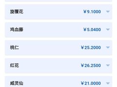 -中国中医科学院望京医院(院本部)
