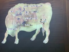 -食潮汕头鲜牛馆(望京保利店)