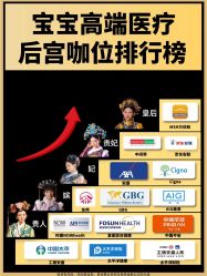 -上海交通大学医学院附属上海儿童医学中心(陆家嘴总院区)