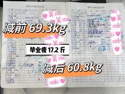 -Lily纤美·科技减脂中心