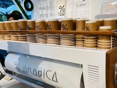 -% Arabica阿拉比卡咖啡(前滩太古里店)