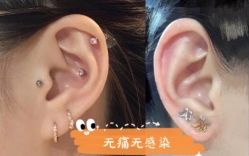 -Wisezone唯点穿耳打耳洞专业国际连锁品牌