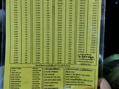 菜单-榮泰米粉湯(Left Shop)