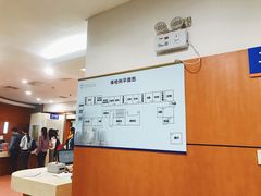 -上海市东方医院-体检中心