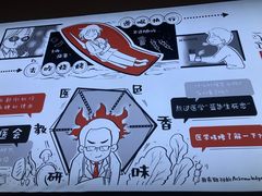 -柳叶刀烧烤(北大清华店)