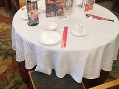 -潮福城大酒楼(北尚店)