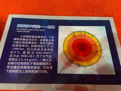 -大庆石油科技馆