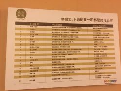 大堂-虎杖传说·还元生活馆