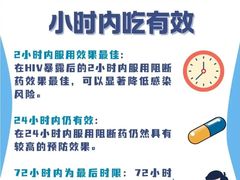 -浙江大学医学院附属第二医院(解放路院区)