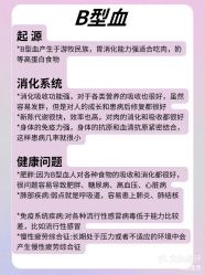 -瘦立方身材管理中心