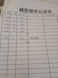 -宝妈港湾催乳通乳产后恢复(新苑店)