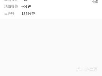 大年初四，拍了两个多小时，人实在是太多啦 估计都是来
