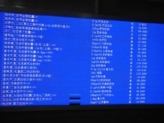 -天津市第一中心医院(复康路院区)