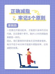-Lily纤美·科技减脂中心